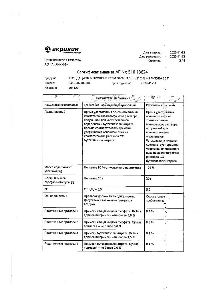 Препарат Клиндацин Б Пролонг