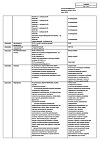 Сертификат Мельдоний капсулы 250 мг 30 шт