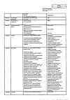 Сертификат Мельдоний капсулы 500 мг 60 шт