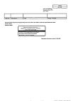 Сертификат Мельдоний капсулы 500 мг 60 шт