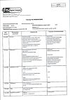 Сертификат Мельдоний капсулы 500 мг 60 шт