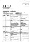 Сертификат Мельдоний капсулы 500 мг 60 шт