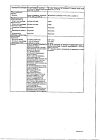 Сертификат Астмасол-СОЛОфарм раствор для ингаляций 0,25 мг/мл+0,5 мг/мл 20 мл 1 шт