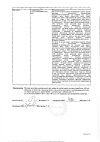 Сертификат АкваОптик раствор для линз 250 мл 1 шт