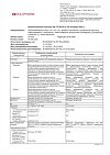 Сертификат Лоротокс капли ушные 1%+4% 16 г 1 шт