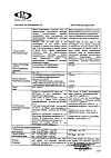 Сертификат Клотримазол крем вагинальный 2 % 20 г 1 шт