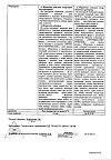 Сертификат Лоратадин Реневал таблетки 10 мг 30 шт