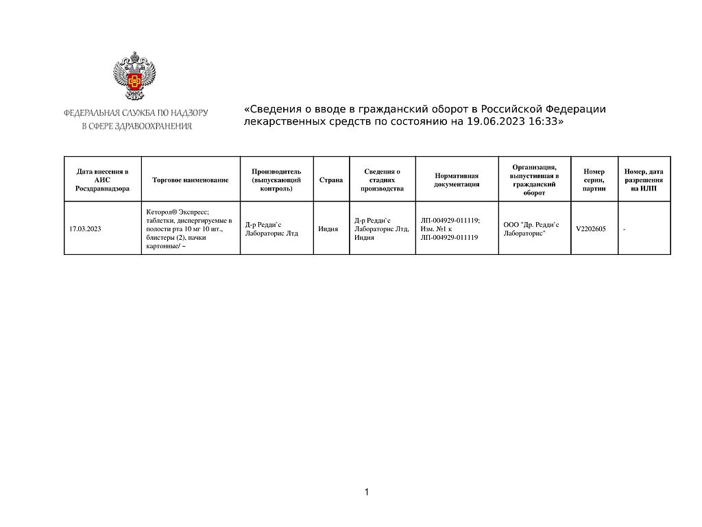 Кеторол Экспресс таблетки диспергируемые в полости рта 10 мг 20 шт - купить,  цена и отзывы, Кеторол Экспресс таблетки диспергируемые в полости рта 10 мг  20 шт инструкция по применению, дешевые аналоги,