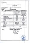 Сертификат Орвис Лизоцим для горла таблетки для рассасывания по 0,24 г 50 шт