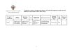 Сертификат Ингавирин капсулы 90 мг 10 шт