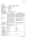 Сертификат Ингавирин капсулы 90 мг 10 шт
