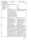Сертификат Ингавирин капсулы 90 мг 10 шт