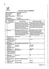 Сертификат Ингавирин капсулы 90 мг 10 шт