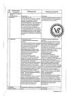Сертификат Ингавирин капсулы 90 мг 10 шт