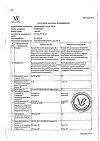 Сертификат Ингавирин капсулы 90 мг 10 шт