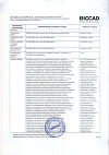 Сертификат Эфлейра раствор для подкожного введ 60 мг/мл 1 мл шприцы с салфетками 2 шт