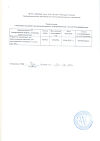 Сертификат Рефралон концентрат д/приг раствор для в/в введ 1 мг/мл 2 мл ампулы 5 шт