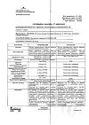 Сертификат Верапамил таблетки покрыт.об. 40 мг 30 шт