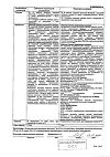 Сертификат Мексидол ФОРТЕ 250 таблетки покрыт.плен.об. 250 мг 40 шт
