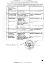 Сертификат Мерифатин таблетки покрыт.плен.об. 1000 мг 60 шт