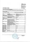 Сертификат Селафорт для кошек (2,6 - 7,5 кг) пипетка 0,75мл/45мг 1 шт