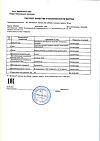 Сертификат 911 Экстренная помощь Шампунь дегтярный от перхоти 150 мл 1 шт