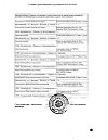 Сертификат Де-Нол таблетки покрыт.плен.об. 120 мг 112 шт