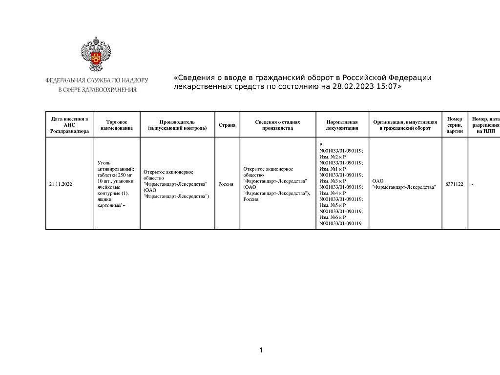 Уголь активированный таблетки 250 мг 10 шт - купить, цена и отзывы, Уголь  активированный таблетки 250 мг 10 шт инструкция по применению, дешевые  аналоги, описание, заказать в Москве с доставкой на дом