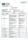 Сертификат Парацетамол таблетки 500 мг 10 шт