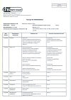 Сертификат Парацетамол таблетки 500 мг 10 шт