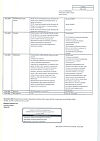 Сертификат Парацетамол таблетки 500 мг 10 шт