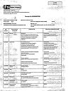 Сертификат Парацетамол таблетки 500 мг 10 шт