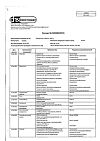 Сертификат Парацетамол таблетки 500 мг 10 шт