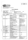 Сертификат Парацетамол таблетки 500 мг 10 шт