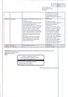 Сертификат Парацетамол таблетки 500 мг 10 шт