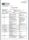 Сертификат Парацетамол таблетки 500 мг 10 шт