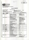 Сертификат Парацетамол таблетки 500 мг 10 шт
