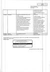 Сертификат Парацетамол таблетки 500 мг 10 шт