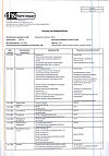 Сертификат Парацетамол таблетки 500 мг 10 шт