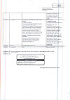 Сертификат Парацетамол таблетки 500 мг 10 шт