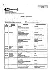 Сертификат Парацетамол таблетки 500 мг 10 шт