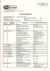 Сертификат Парацетамол таблетки 500 мг 10 шт