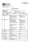 Сертификат Парацетамол таблетки 500 мг 10 шт