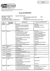 Сертификат Парацетамол таблетки 500 мг 10 шт