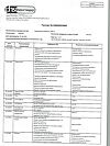 Сертификат Парацетамол таблетки 500 мг 10 шт