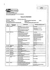 Сертификат Парацетамол таблетки 500 мг 10 шт