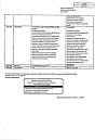 Сертификат Парацетамол таблетки 500 мг 10 шт