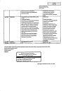 Сертификат Парацетамол таблетки 500 мг 10 шт