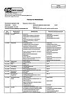 Сертификат Парацетамол таблетки 500 мг 10 шт