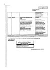 Сертификат Парацетамол таблетки 500 мг 10 шт